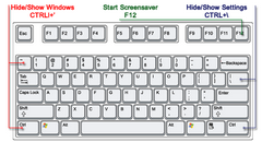 Keyboard layout for hiding windows.